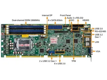 PCIE-Q370-R12