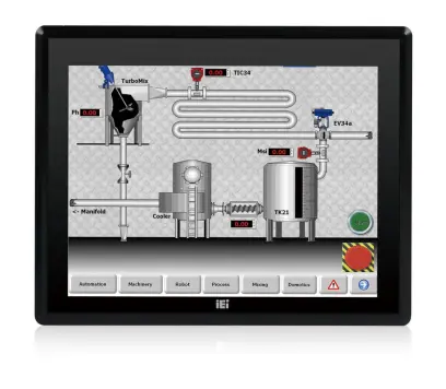 PPC-F17AA-H81i-P/4G/R-R14