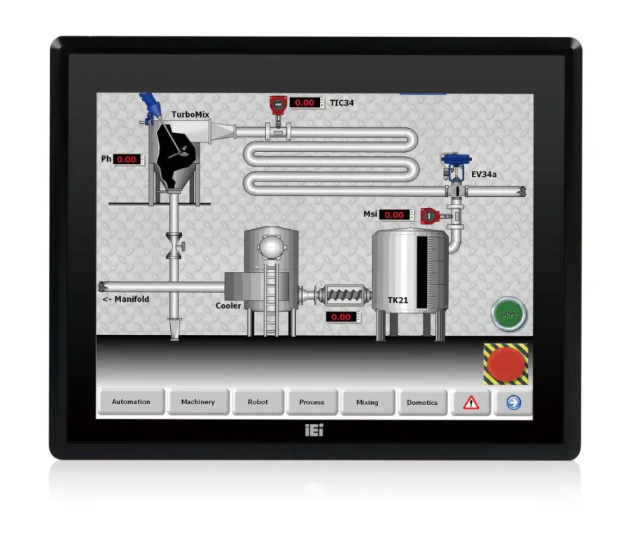 PPC-F17AA-H81i-P/4G/R-R14